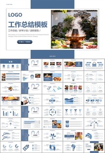 火锅加盟连锁PPT模板