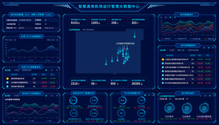 科技感数据可视化操作界面