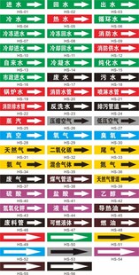 管道标识贴纸 
