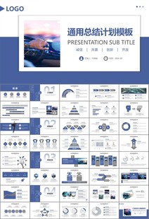 无人驾驶无人车商业计划书PPT