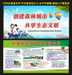 创建森林城市展板