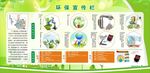 环保展板图片版