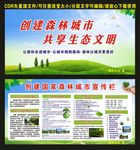 创建森林城市展板宣传栏