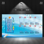 医院专家团队展板