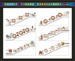 楼梯文化墙