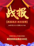 红色大气销售业绩战报喜报