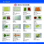 4D厨房小料标准图