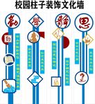 校园文化柱子文化墙