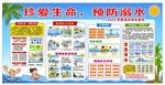 防溺水宣传栏