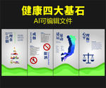 健康四大基石海报
