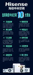 选择海信10大理由