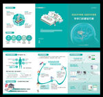 医疗健康折页
