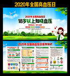 2020年全国高血压日