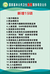 新增19项