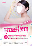 医疗整形美容院招聘海报