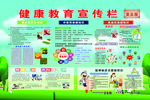 健康教育宣传栏