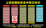 国际安全标识