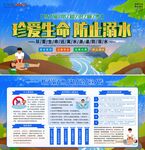 预防溺水安全知识宣传