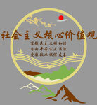 社会主义核心价值观