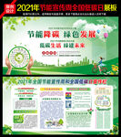 2021节能减排展板