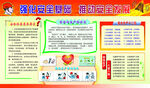 安全板报