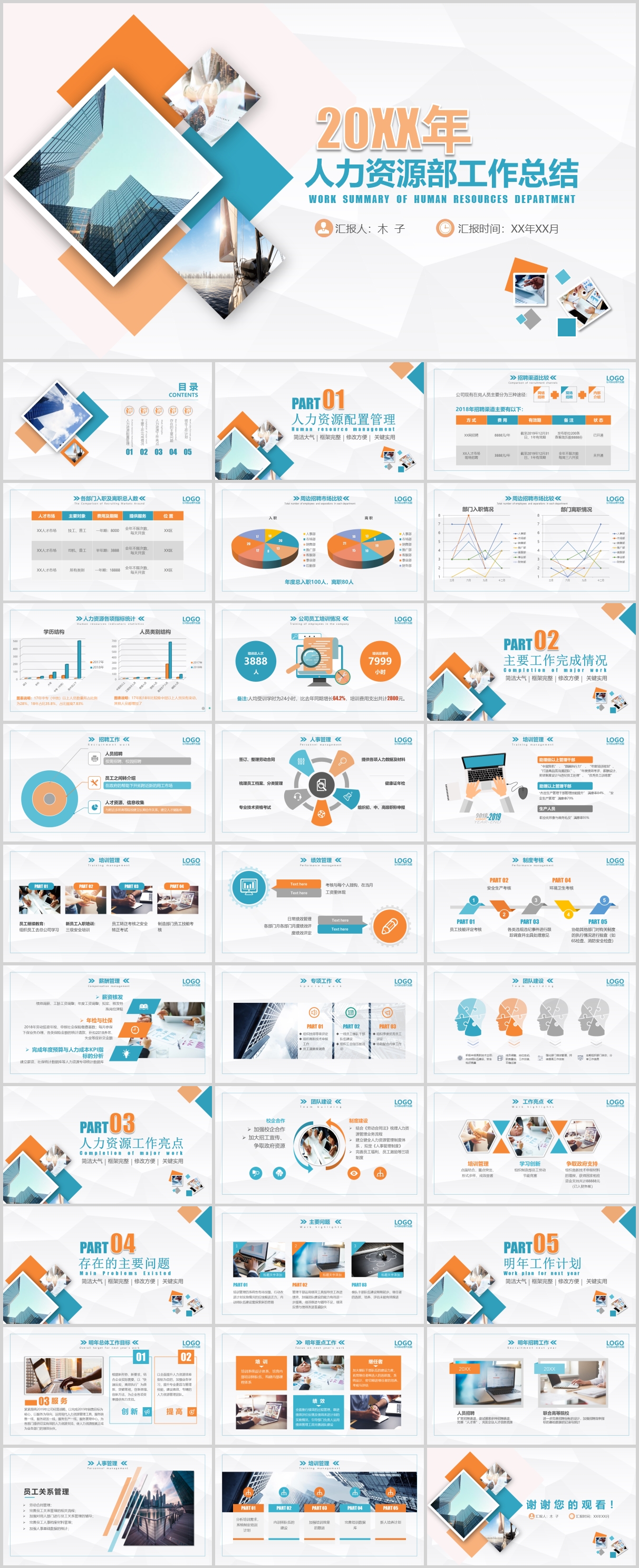 简约人力资源年终工作总结PPT