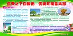 环境保护展板