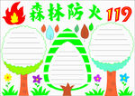森林防火手抄报