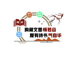 读书吧文化墙