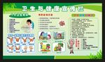 卫生健康宣传栏