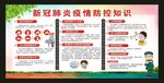 新冠肺炎疫情防控标识
