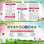 公共卫生服务社区展板设计