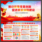 2022年全国质量月展板图片