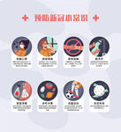 预防新冠病毒常识