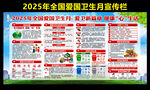 全国爱国卫生月展板宣传栏