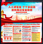 2025年安全月宣传展板