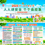 2025安全生产月宣传海报