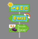 幼儿园种植园牌