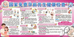 国家免费孕前优生健康检查宣传栏