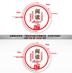 阅读室文化墙
