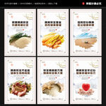 粮食安全展板
