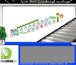  中医药健康管理楼梯文化墙