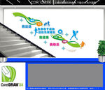 体育运动楼梯文化墙