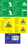 多种安全警示标识展示