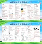 八年级物理知识要点