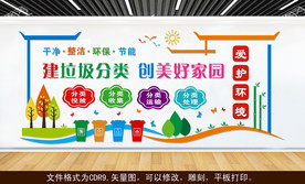 垃圾分类 美好家园 文化墙