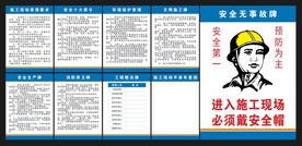 工地制度  八牌一图