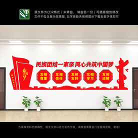 民族团结文化墙