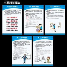 4D现场管理制度