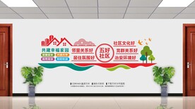 五好社区文化墙